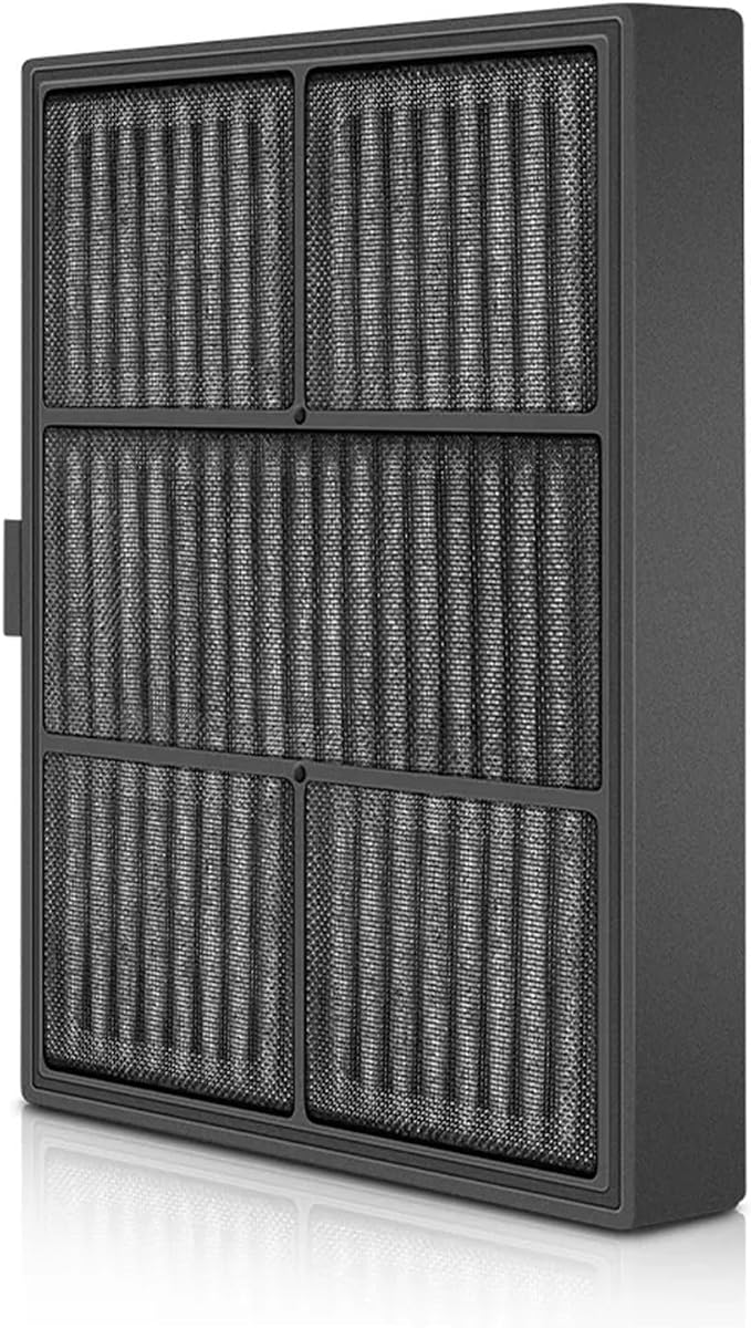 Combine Hepa and Activated Carbon Filter Car Purifier Suitable，Compatible - Image 3