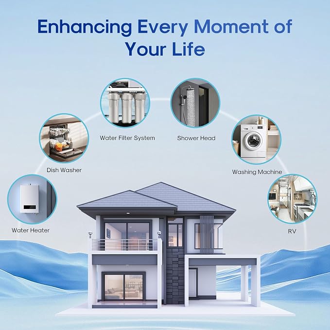 ICEPURE 20 Micron 20" x 4.5" Whole House Sediment Home Water Filter Replacement - Image 9