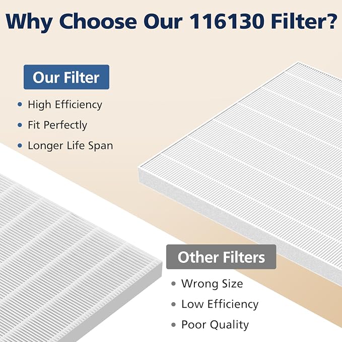 116130 Replacement Filter H Compatible - Image 5