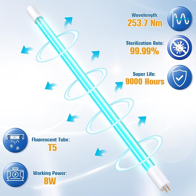 Qualirey 2 Pack UV-C Replacement Bulb, Compatible - Image 5