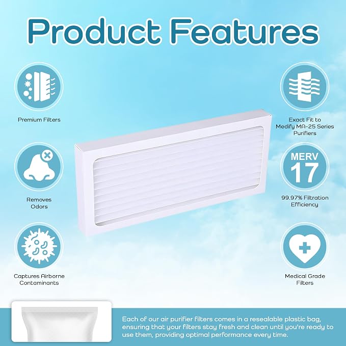 Breathe Naturally Replacement Filter Compatible - Image 4