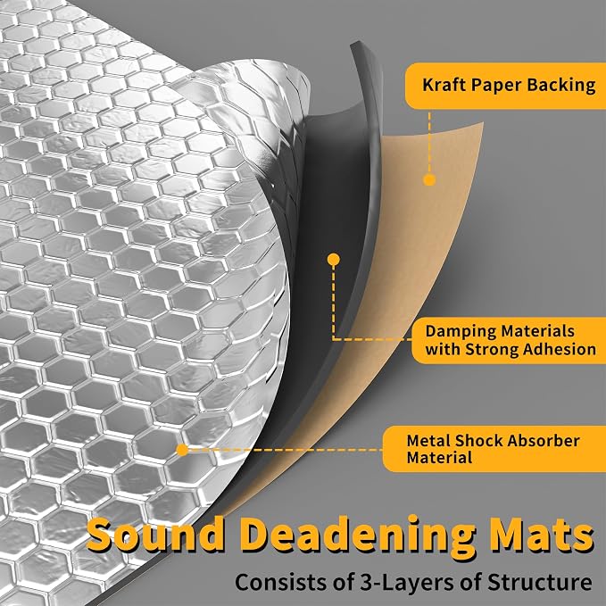 LBG Products Sound Deadening Kit, Sound Deadening Mats and 15 x 15inch Mesh AC - Image 5