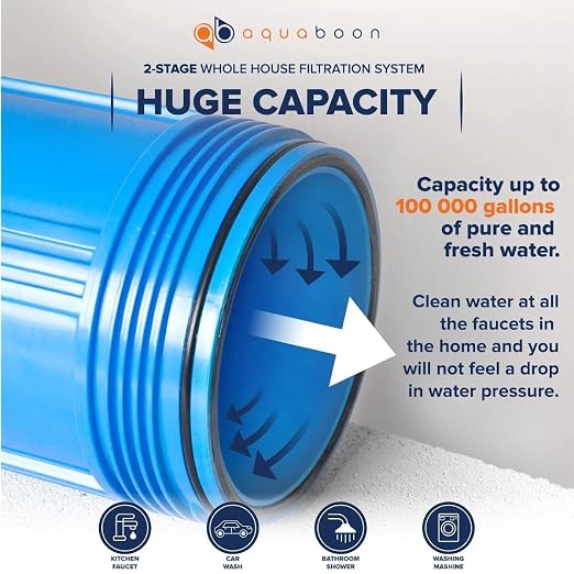 Aquaboon 2-Stage Whole House Water Filtration System - Image 6