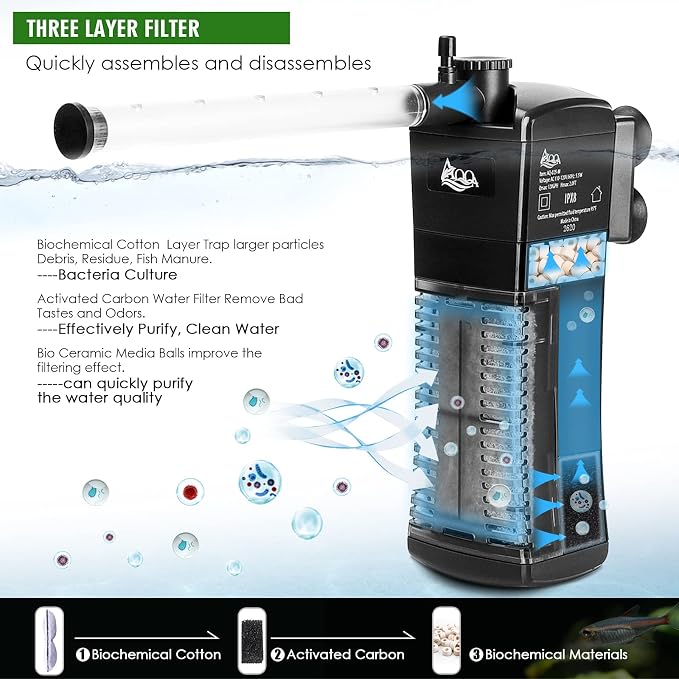 AQQA Aquarium Internal Filter Submersible Power Filter in-Tank - Image 2