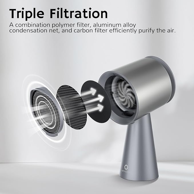 Airthereal Replacement Carbon Filters - Image 2