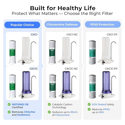 iSpring CKC1 Countertop Drinking Water Filtration System - Image 10