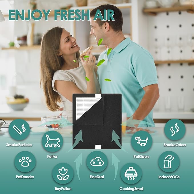 Idylis Air Purifier Replacement Filter B - Image 4