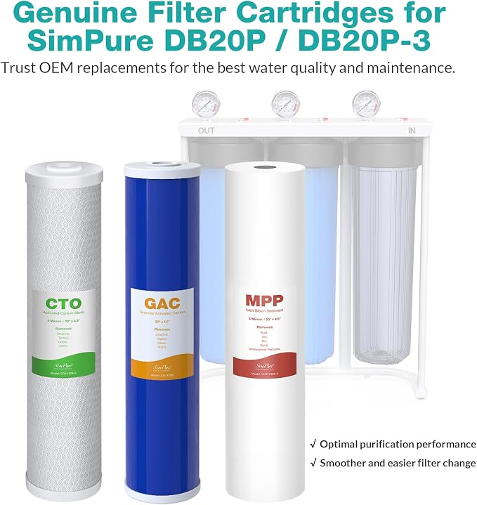 SimPure Whole House Water Filter Cartridges 5 Micron 20" x 4.5" PP+GAC+CTO - Image 2