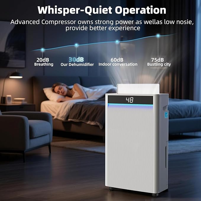 KeepGlad 5, 000 Sq.Ft 2025 Energy Star Max 80 Pint/Day Dehumidifier - Image 4
