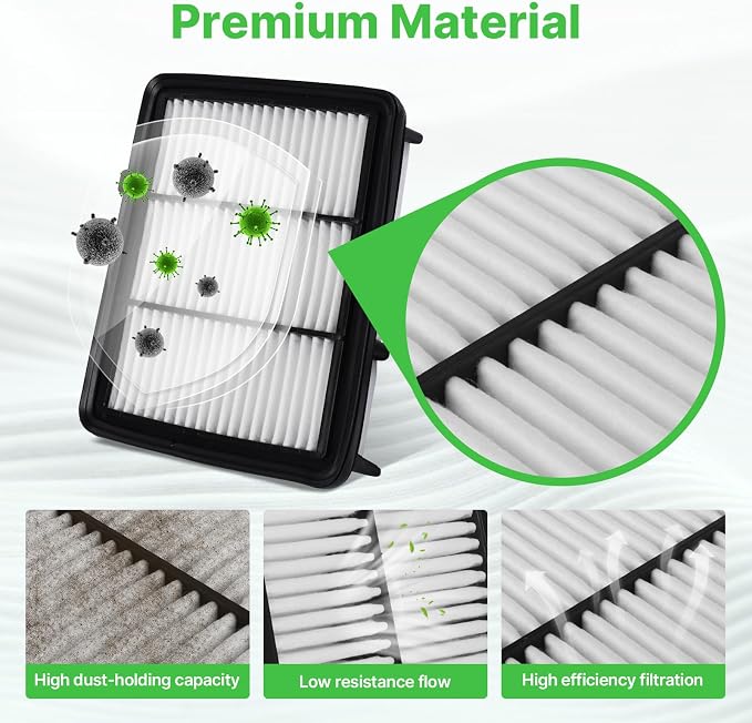 2PCS Engine Air Filter Fit for Honda Accord 2022 2021 2020 2019 2018 Air Filter - Image 3