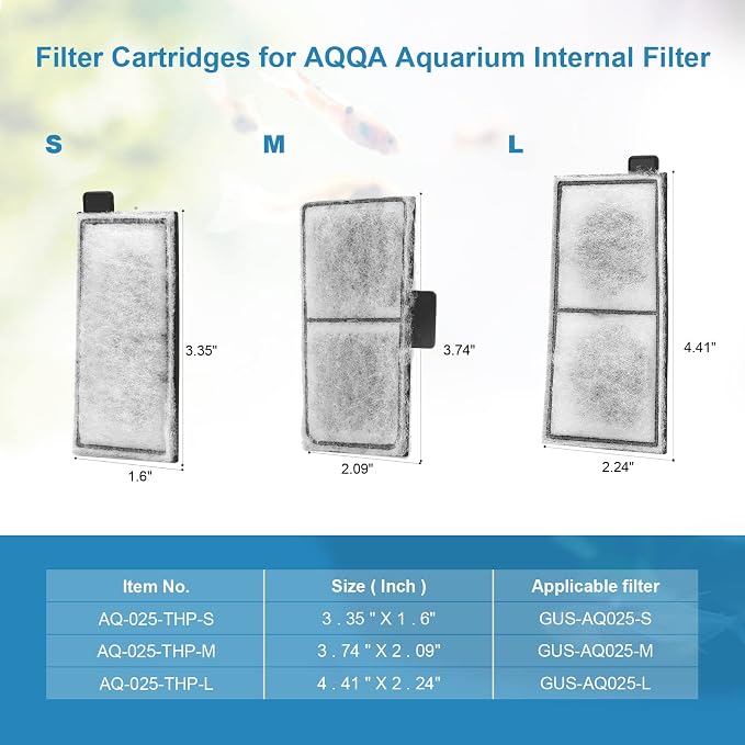 AQQA 8 Pack Aquarium Replacement Filter Cartridge Fish Tank Filter Cartridge - Image 4