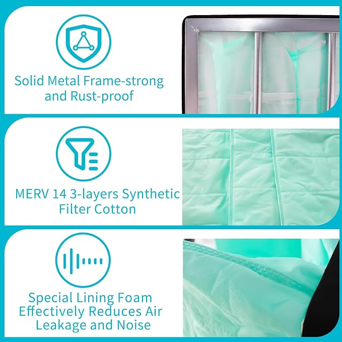 2 Pack 24"x12"x12" MERV 14 Inner Synthetic Pocket Air Filter Replacement Fits - Image 5