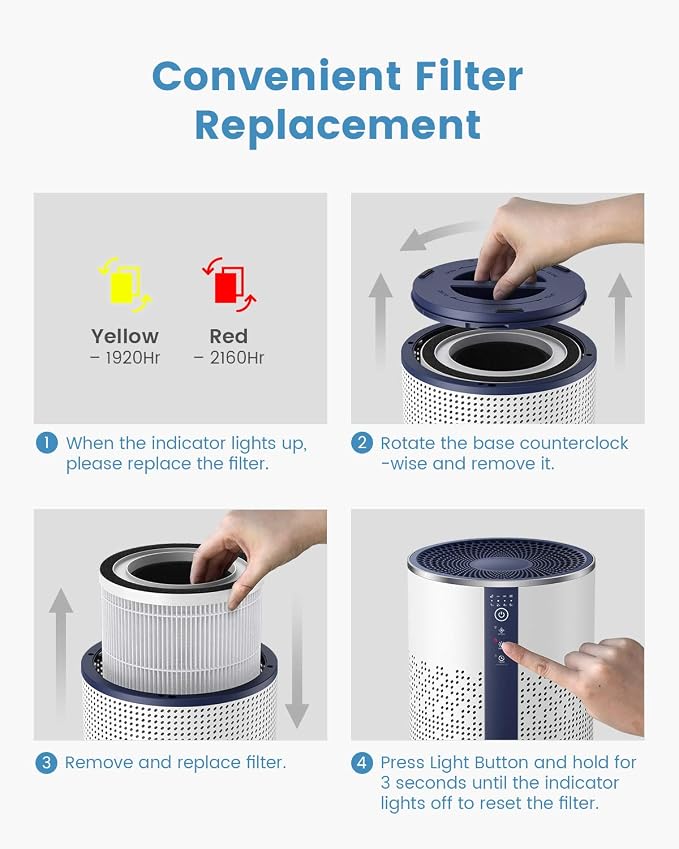 TCL Air Purifier for Home Room Bedroom, Smart WiFi Alexa Control, True H13 HEPA - Image 8