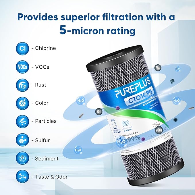 PUREPLUS 10" x 4.5" Whole House Carbon Water Filter Combo Pack, CTO10BB + - Image 5