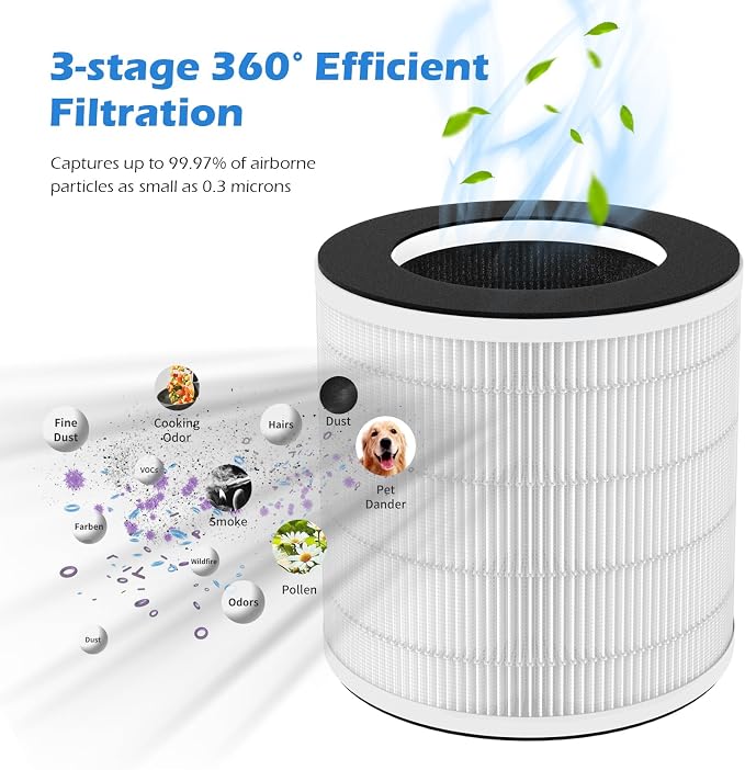 4-Pack H7126 Replacement Filter Compatible - Image 4