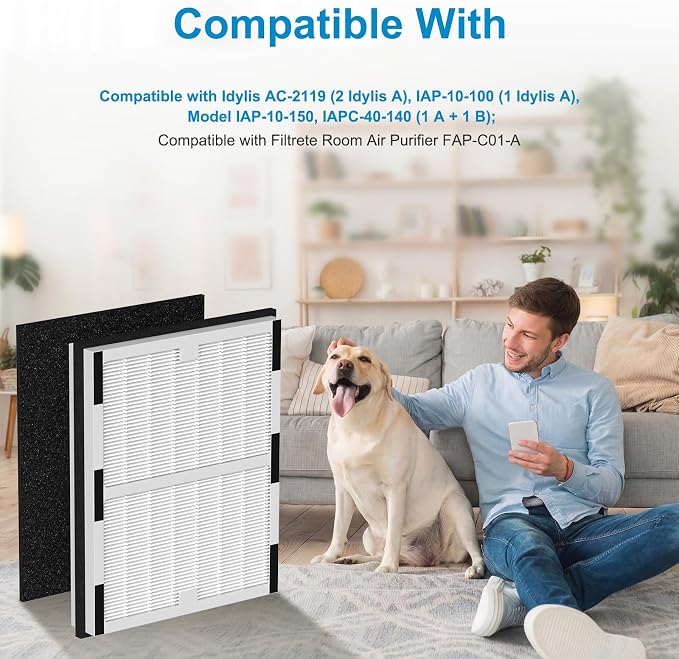 Replacement Filter A for Filtrete FAP-C01-A Air Puri-fier, for Idylis IAF-H-100A - Image 2