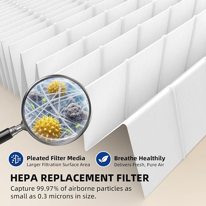 5510 Filter Q Replacement for Winix 5510 and 5520 Air Purifier, 1x H13 True - Image 5