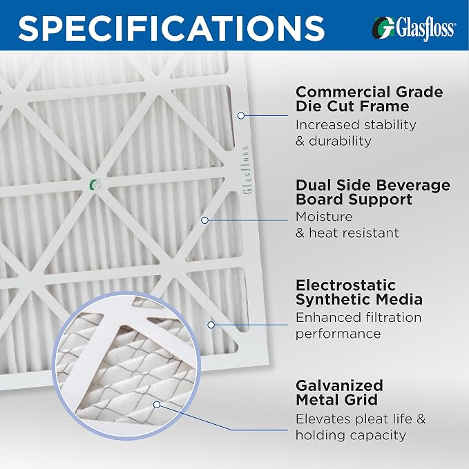 Glasfloss ZL 10x20x1 MERV 10 Air Filters - Image 3
