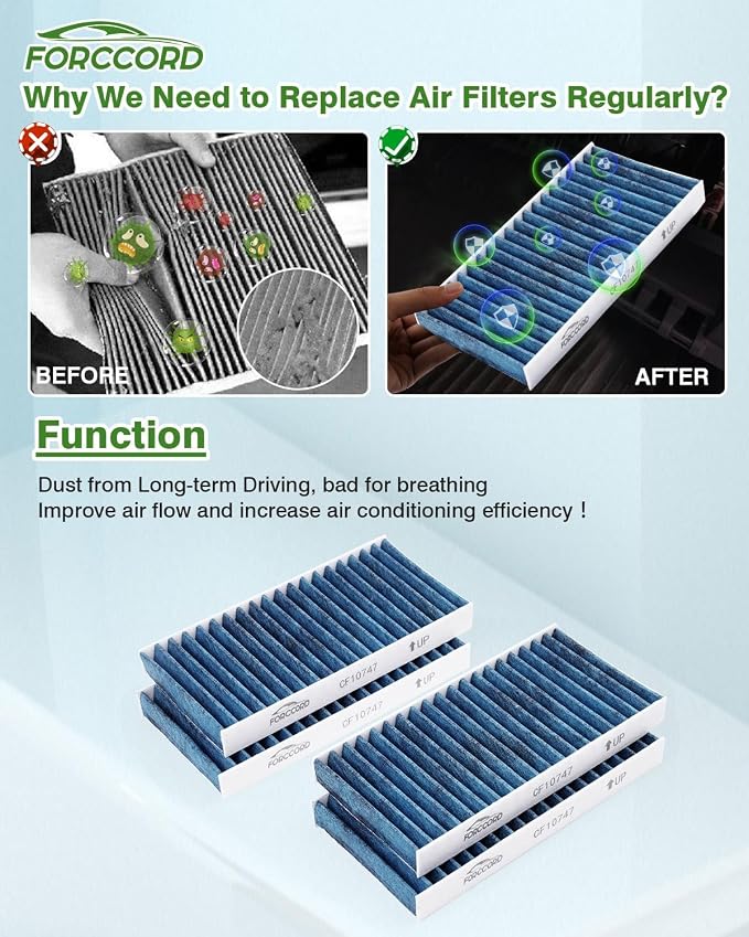 4-Pack HEPA Cabin Air Filter Fits - Image 5