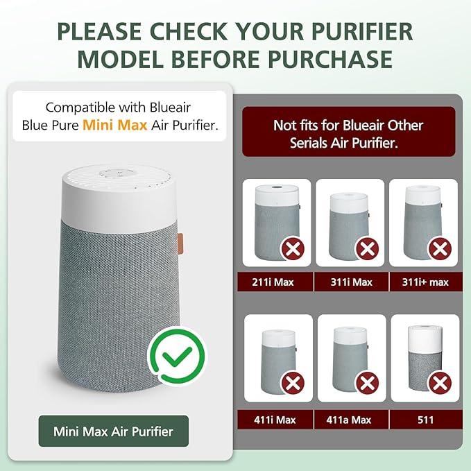 2 Pack Mini Max Replacement Filter Compatible - Image 2