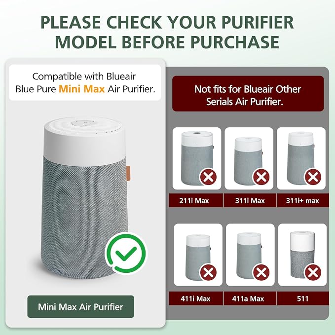 4 Pack Mini Max Replacement Filter Compatible - Image 2