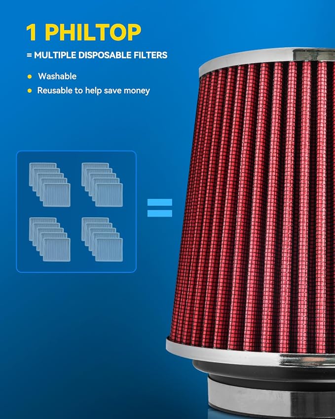 PHILTOP Universal Clamp-On Air Intake Filter, Replacement Air Filter: High Flow - Image 3