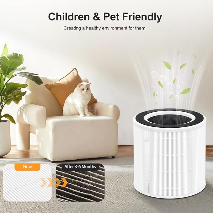 True HEPA Replacement Filter Compatible - Image 6