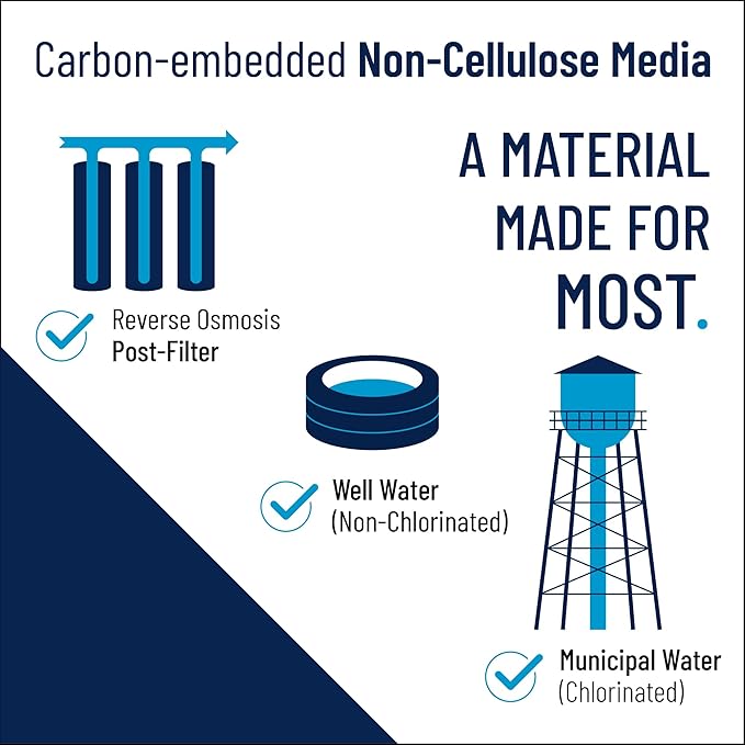 Pentair Pentek NCP-20BB Big Blue Carbon Water Filter, Whole House Non-Cellulose - Image 5