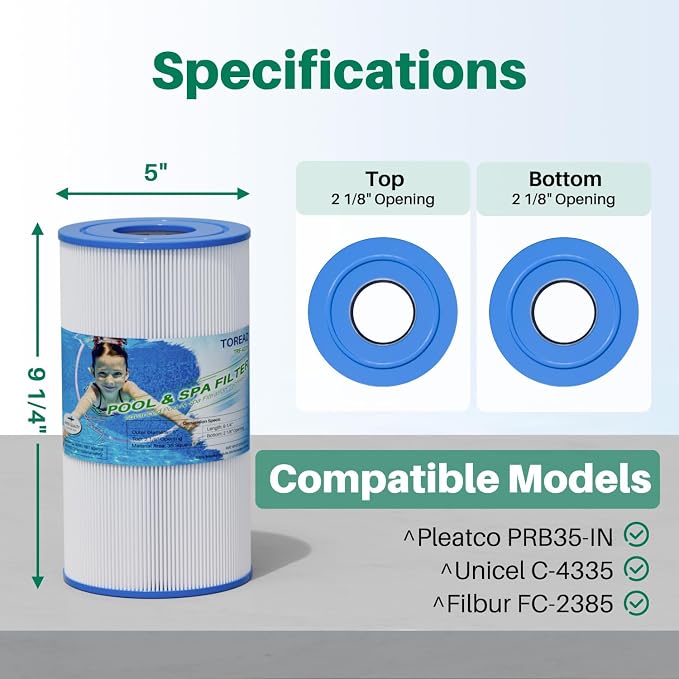 TOREAD Relacement for Spa Filter PRB35-IN, Unicel C-4335, Guardian 409-219 - Image 2