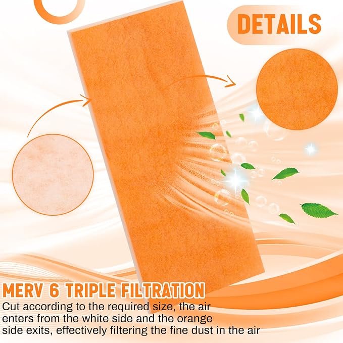 Hahafelt 4 Pcs 10.5 x 21.75 Inches Replacement Filter Pads Compatible - Image 3