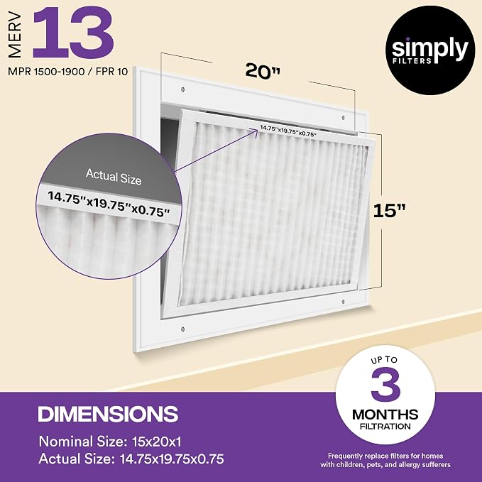 Simply 15x20x1 Air Filter, MERV 13, 4 Pack, - Image 3