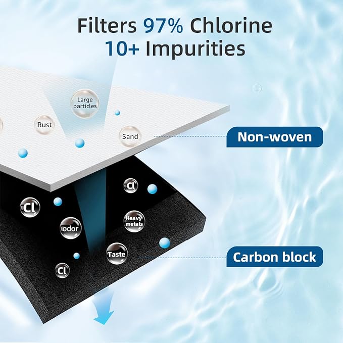 Adq747935 Water Filter Replacement - Image 7