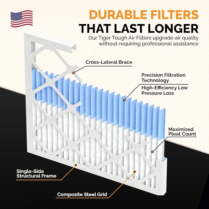 Tiger Tough 18x18x1 Air Filter MERV 8 MPR 600-800, High-Performance Pleated - Image 6
