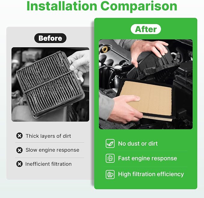 Engine+Cabin Air Filters Fit for 2014-2021 Toyota Tundra 5.7L 4.6L, 2014-2021 - Image 6
