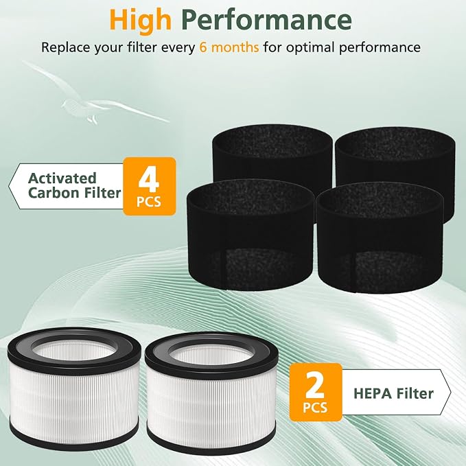 2 Pack HEPA Replacement Filter Compatible - Image 6