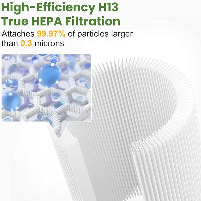4 Pack Upgraded APH4000 Replacement Filters Compatible - Image 6