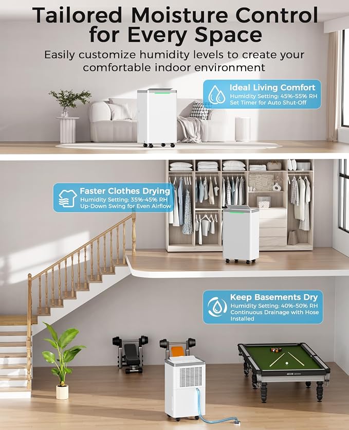 34 Pints Dehumidifier for Basement - Image 3