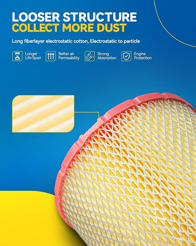 PHILTOP Engine air filter CA8038 Replacement - Image 2