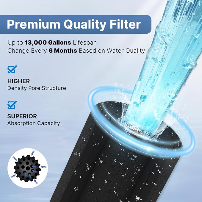EXCELPURE 1 Micron 10" x 2.5" Whole House CTO Carbon Water Filter Cartridge - Image 5