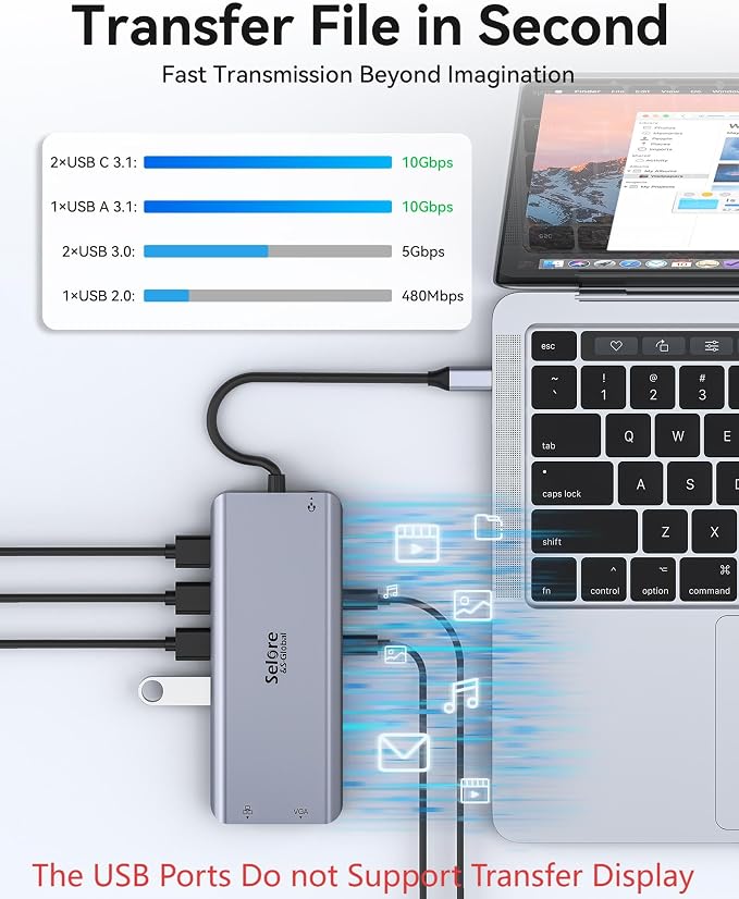 Selore USB C Docking Station Dual Monitor, Laptop Docking Station, 14 in 1 - Image 6