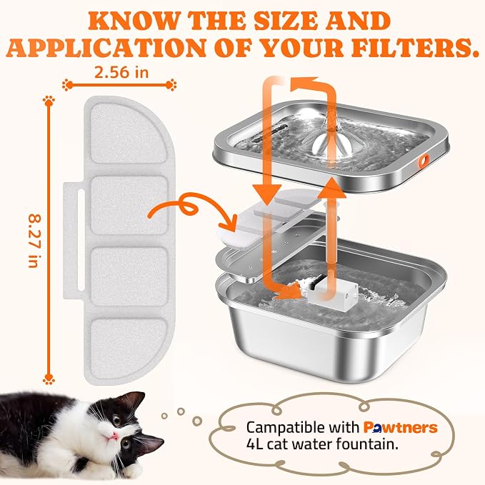 Pawtners 12 Packs Replacement Filters - Image 3