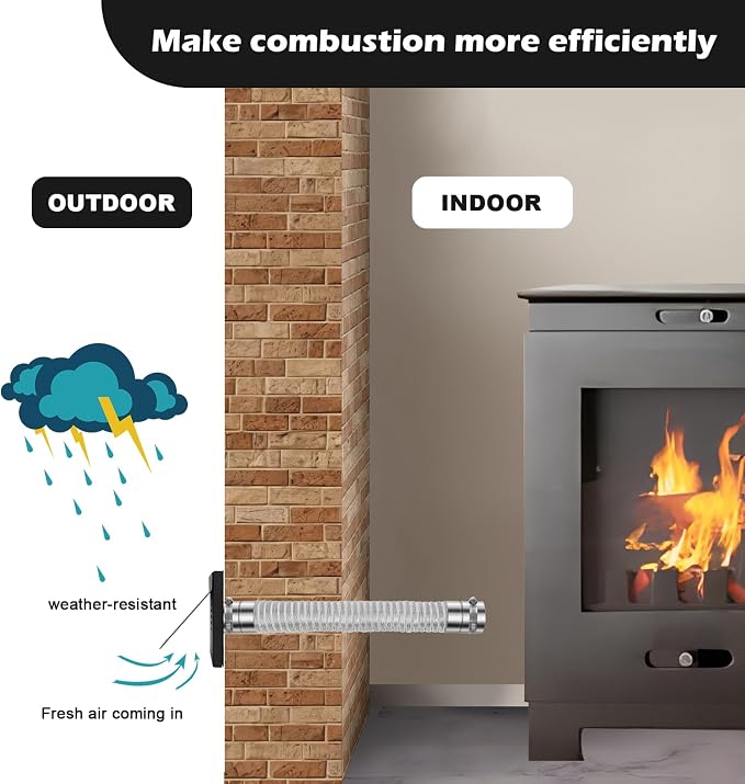 VICAMB Pellet Stove Vent Pipe Kit, Pellet Stove Fresh Airs Intake Kit Includes - Image 6