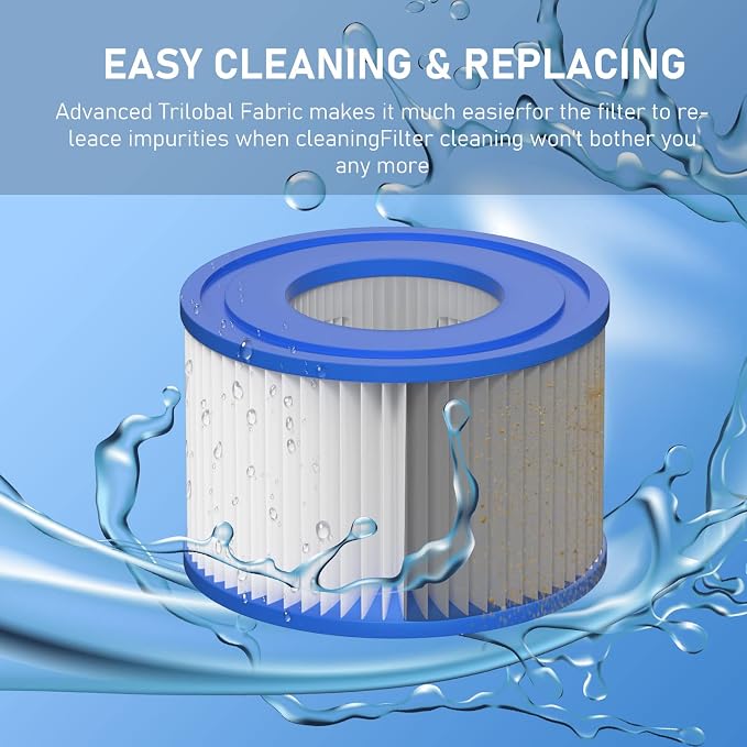 Type VI Hot Tub Filter Cartridge Compatible - Image 4