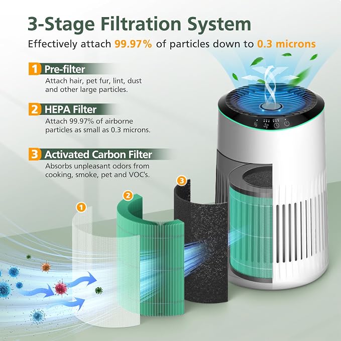 2 Pack MR2566 Filter Compatible - Image 2