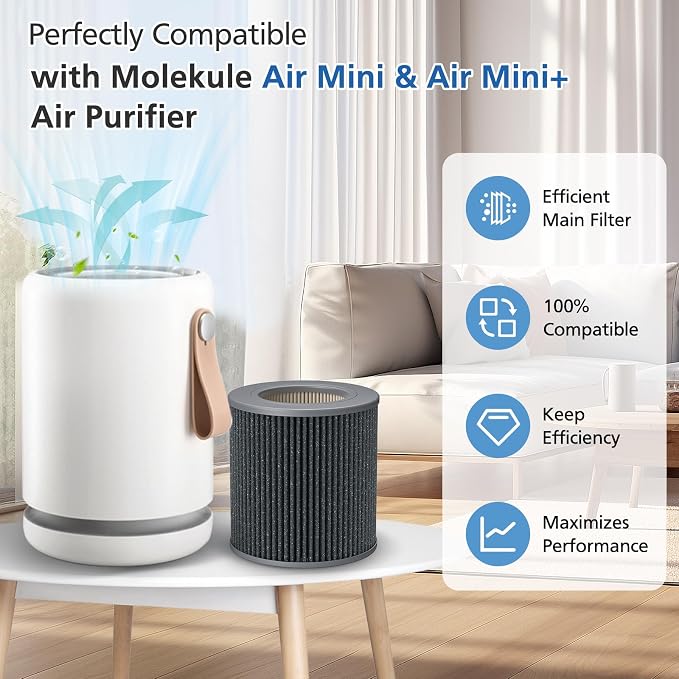 2-Pack Air Mini Filter Replacement Compatible - Image 2
