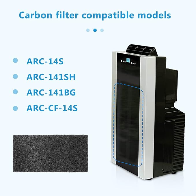 ARC-14S Activated Carbon Filter Compatible - Image 5