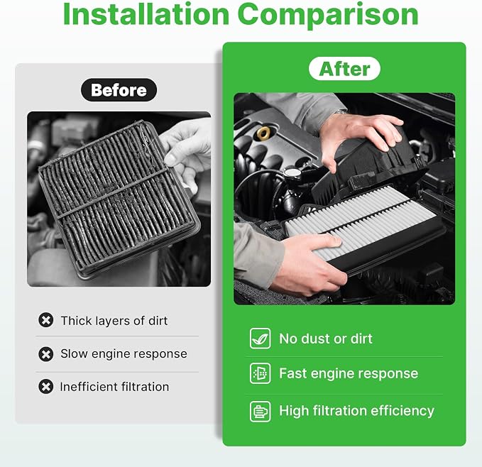 Engine+Cabin Air Filters Fit for 2019-2024 Kia Forte, 2020-2023 Forte5 - Image 5