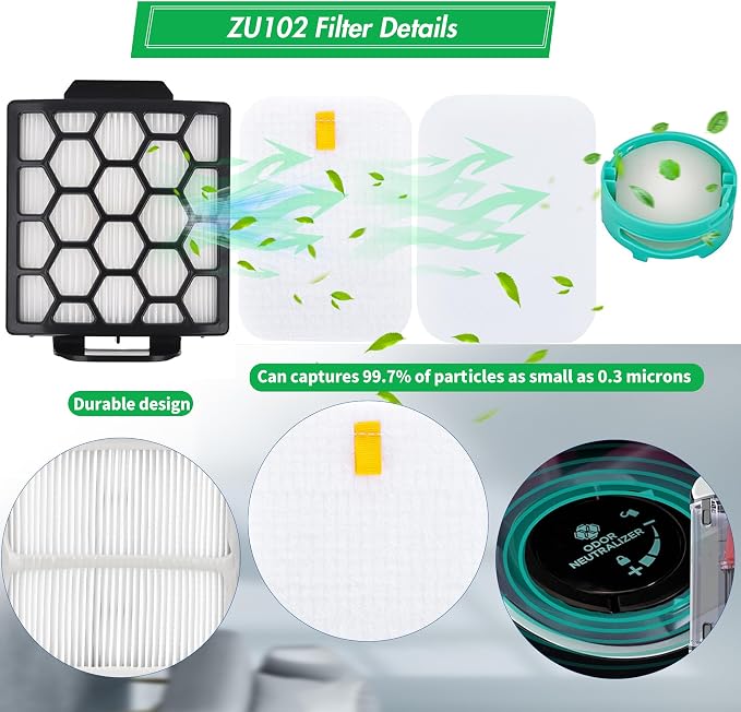 ZU102 Filter for Shark ZU100 Odor Neutralizer Cartridges for Shark ZU100 ZU102 - Image 5