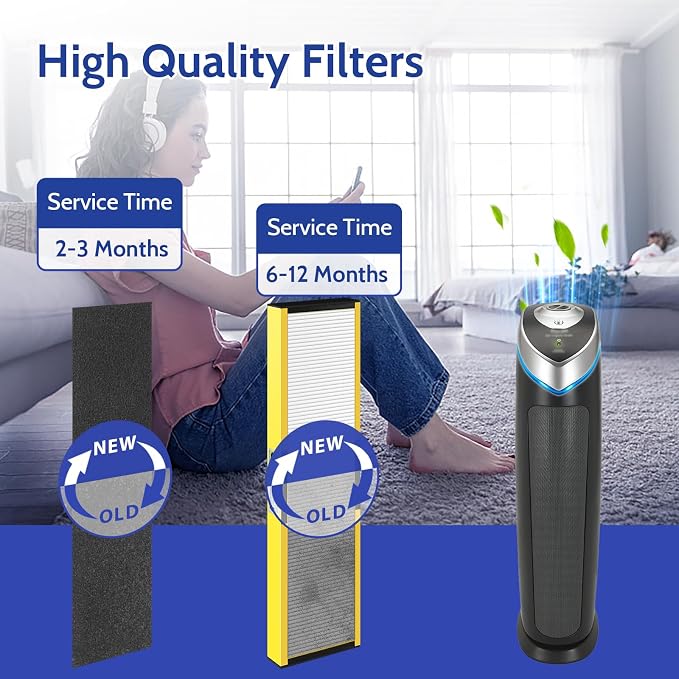 FLT5000 Filter-C True HEPA Replacement Filter - Image 6
