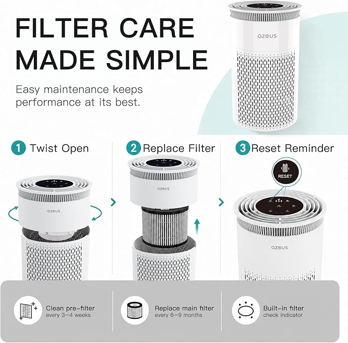 Azeus C8 True HEPA Air Purifier, 5-Stage Filtration, 360° Air Intake, - Image 9